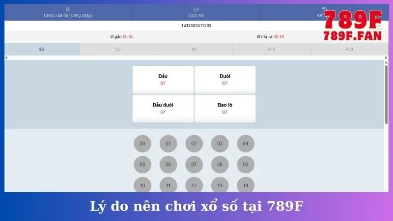 Lý do nên chơi xổ số tại 789F