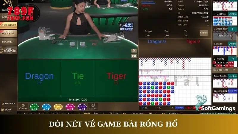 Đôi nét về game bài rồng hổ